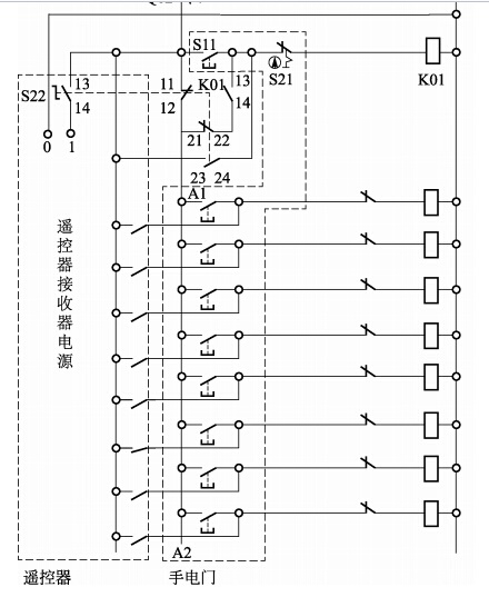  遙控器接收器電源和手電門(mén)電源之間的聯(lián)鎖由旋轉(zhuǎn)開(kāi)關(guān)
